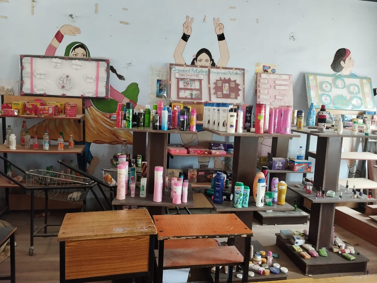 retail lab